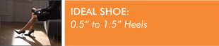 Ideal Shoe: 0.5" to 1.5" Heels