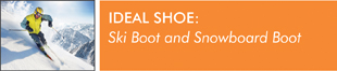 Ideal Shoe: Ski Boot and Snowboard Boot